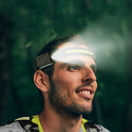 Rechargeable Headlamp |  Waterproof 230° COB LED Headlight