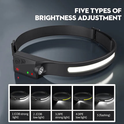 Rechargeable Headlamp |  Waterproof 230° COB LED Headlight