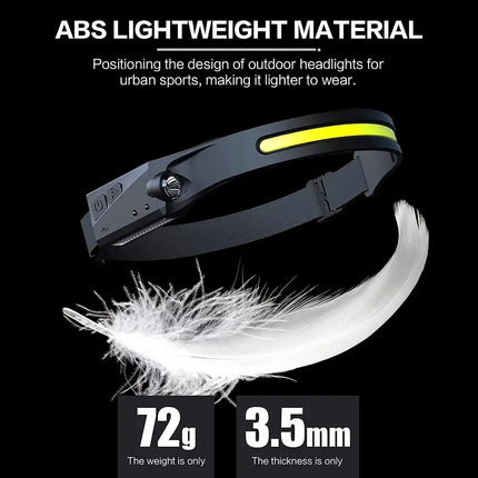 Rechargeable Headlamp |  Waterproof 230° COB LED Headlight